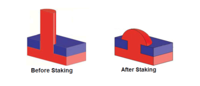 Thermal staking of plastic